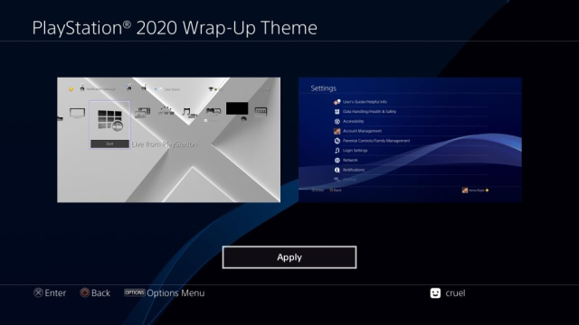 PlayStation – 2020 Wrap-Up